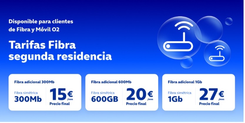 PROMOCIONALIA PROMOTECH distribuidor O2 tarifa Fibra segunda residencia