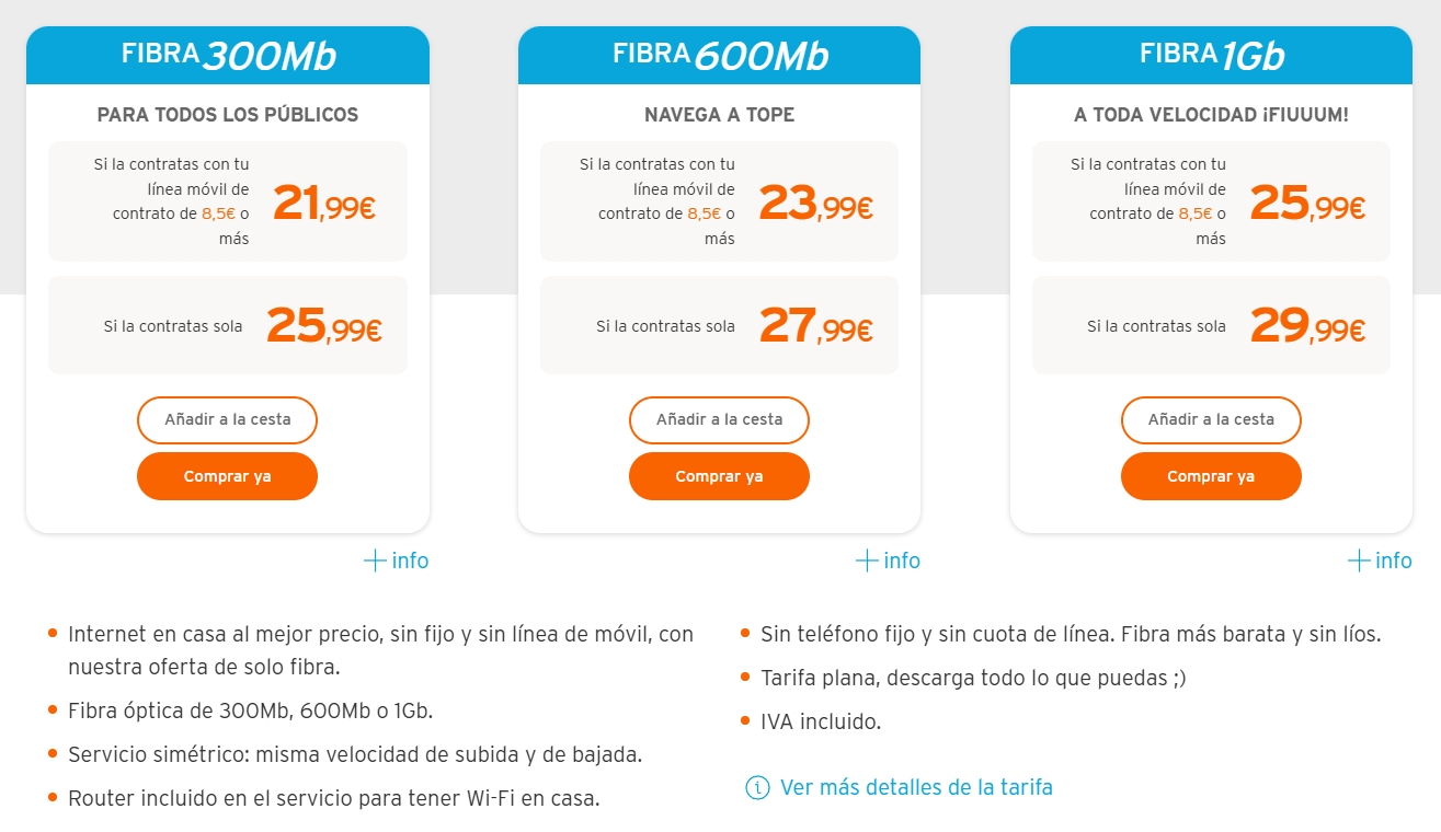 PROMOTECH PROMOCIONALIA distribuidor oficial SIMYO en Salamanca Tarifas Fibra